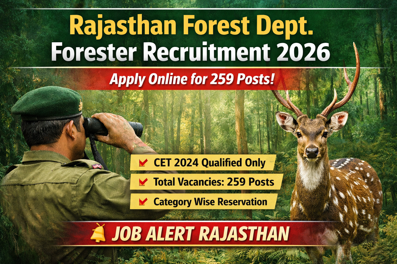 Rajasthan Forest Department Forester Recruitment 2026 vacancy details