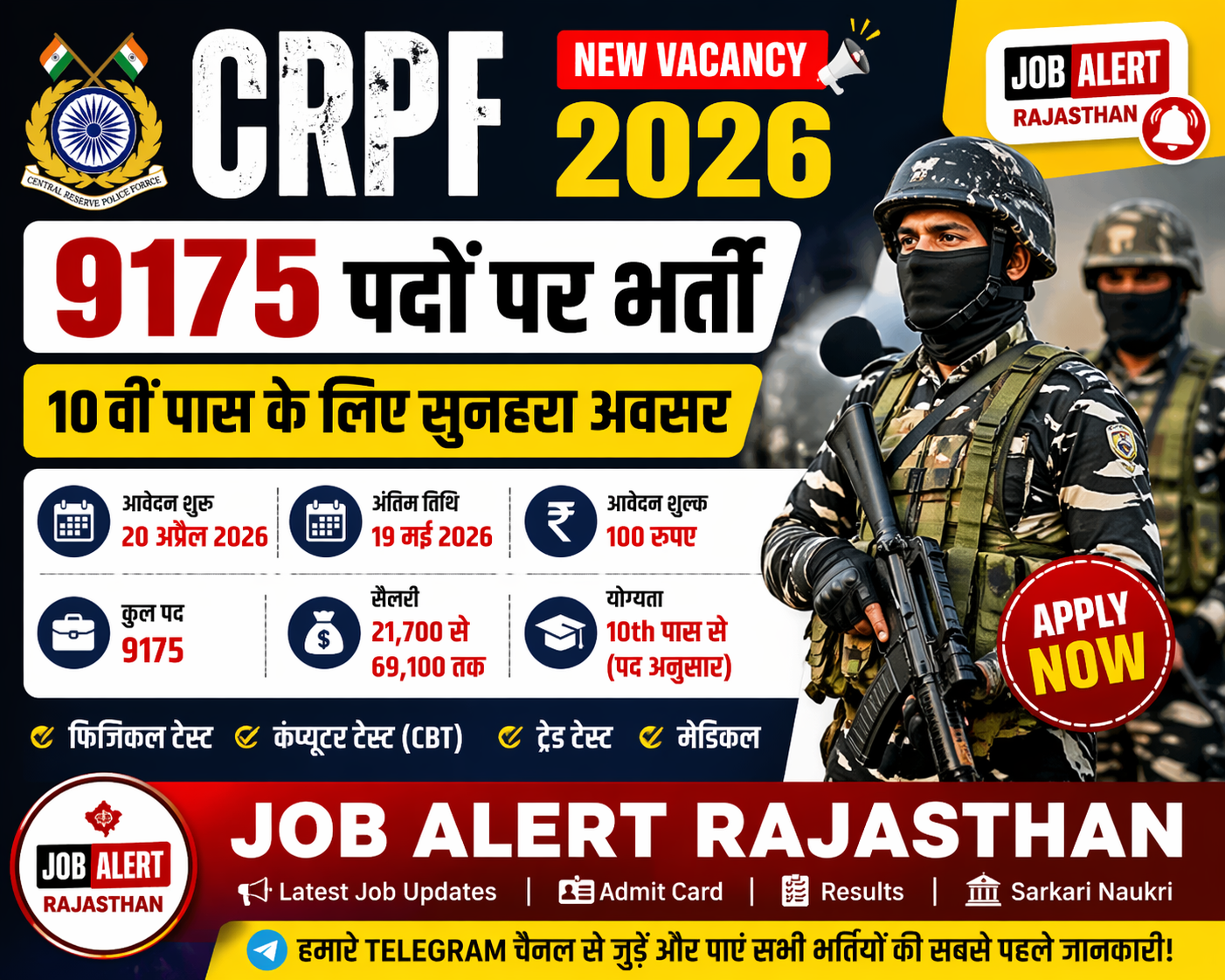 CRPF Vacancy 2026 9175 Post Job Alert Rajasthan 10th Pass Apply Online