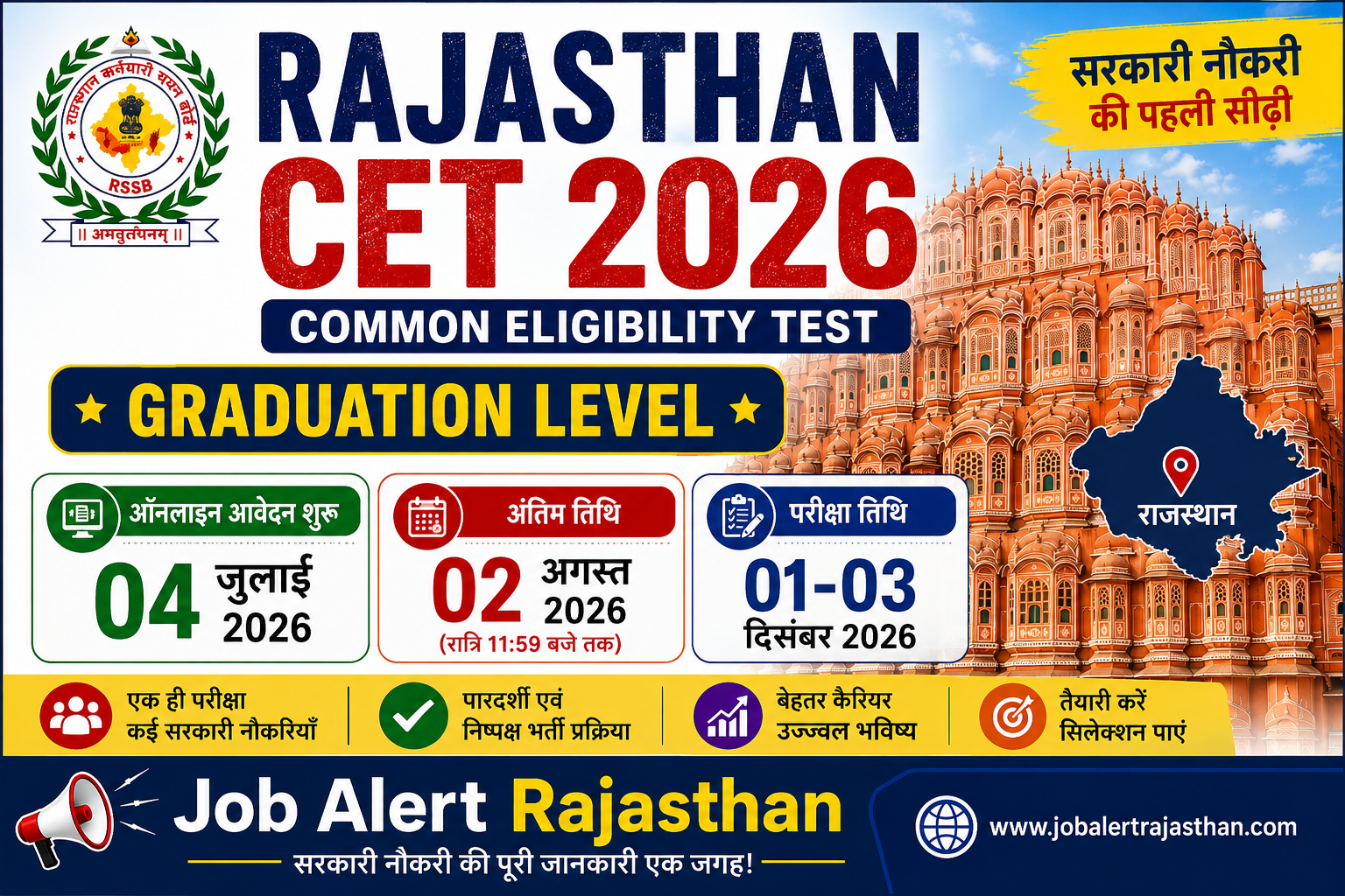 rajasthan cet 2026