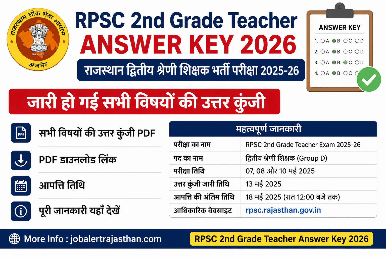 RPSC 2nd Grade Teacher Answer Key 2026