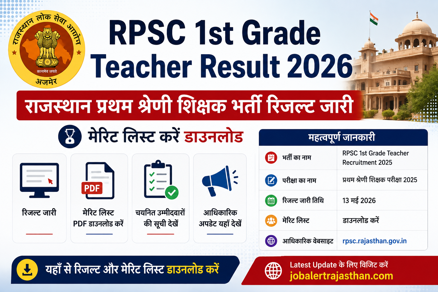 RPSC 1st Grade Teacher Result 2026