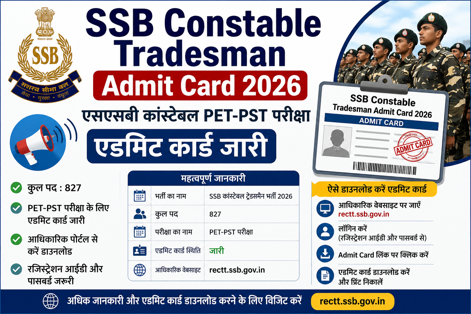 SSB Constable Tradesman Admit Card 2026
